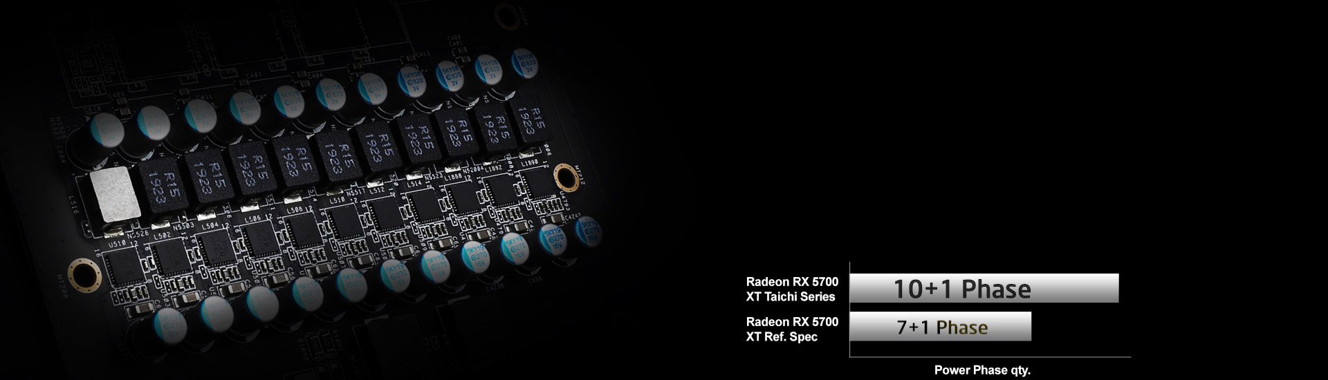 VGA 10+1 Phase Power